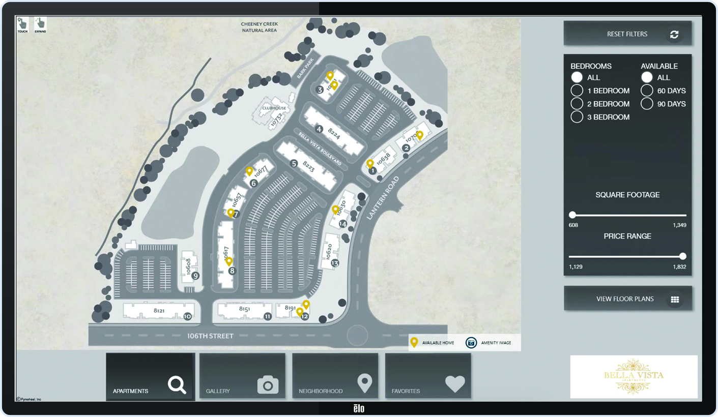 Pynwheel touchscreen site map with Futurist design